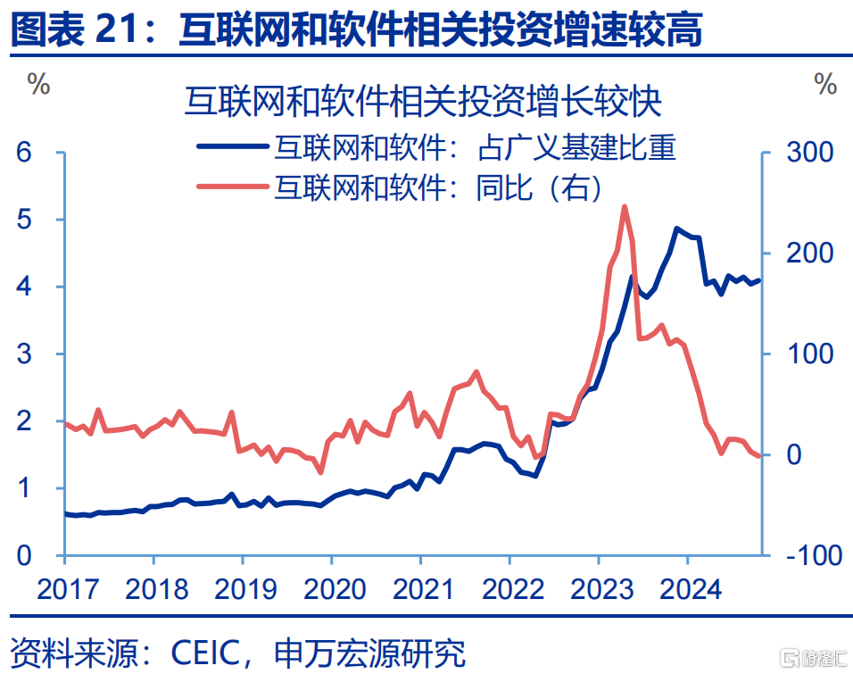 财政“前置”后该关注什么？