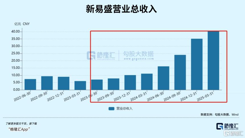 特朗普再次重大让步！资金爆买