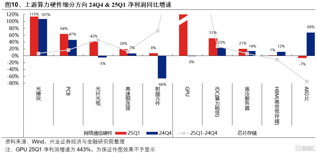 6月日历效应偏向什么方向？