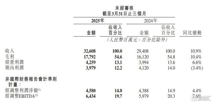 早报 (05.28）| 限制升级！特朗普政府全面“封杀”学生签证；市场监管总局整治“内卷式”竞争；三部门加强新型信息基础设施建设