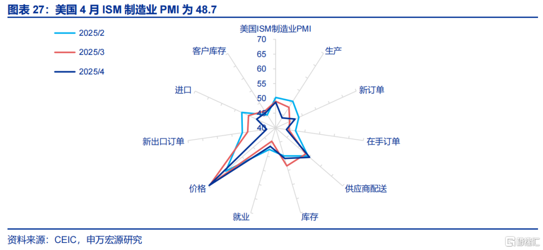 3分钟看清五一全球要闻