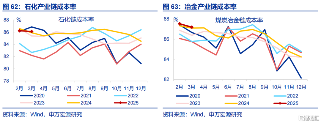3分钟看清五一全球要闻