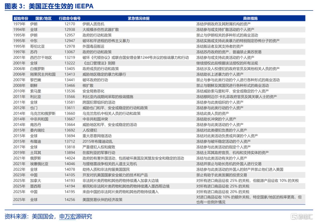 如何看待美国法院裁定特朗普关税违法？