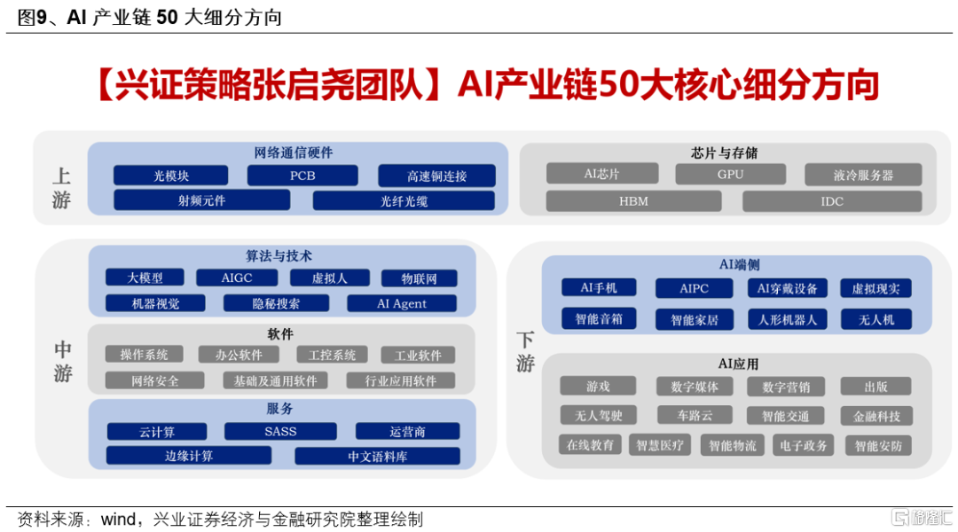 6月日历效应偏向什么方向？