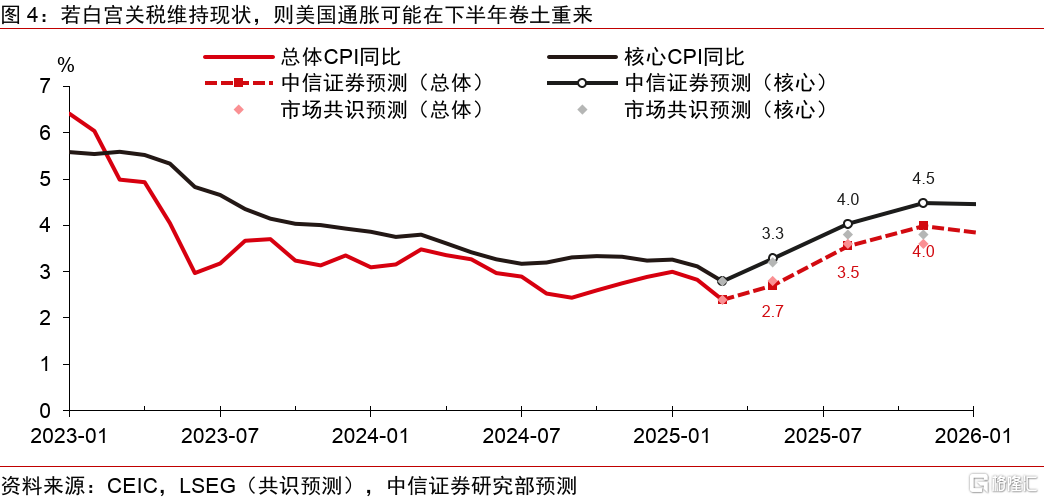 当欧盟的“重新武装”遇到美国的“关税大棒”