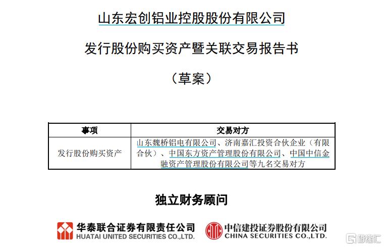635亿豪赌铝业新格局，宏创控股“蛇吞象”重组方案落地​