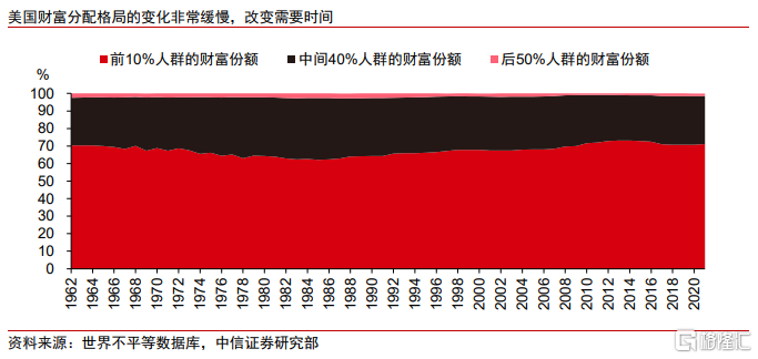 特朗普主义将如何重塑美国内外政策长期走向？