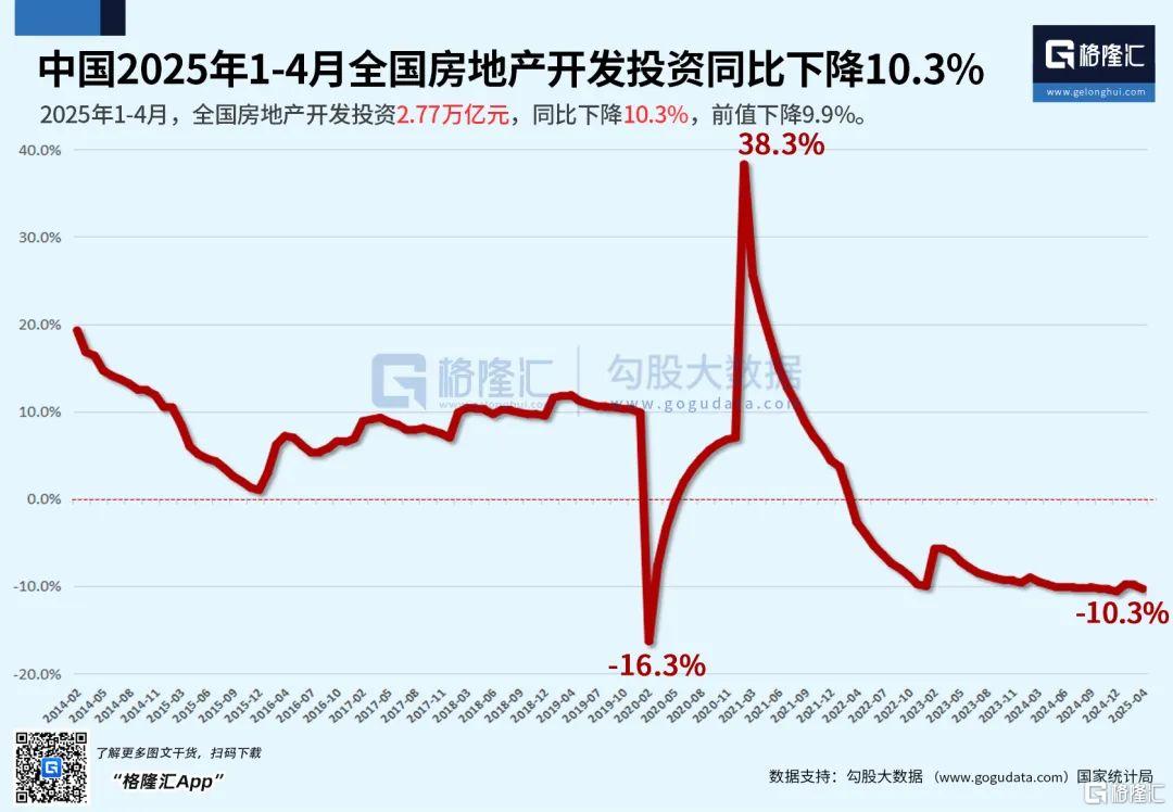 早报 (05.20）| 深夜！美国散户创纪录“逢低买入”；多银行降息1年定期利率下破1%；美联储官员为降息泼冷水