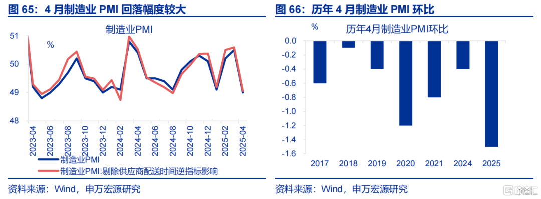 3分钟看清五一全球要闻