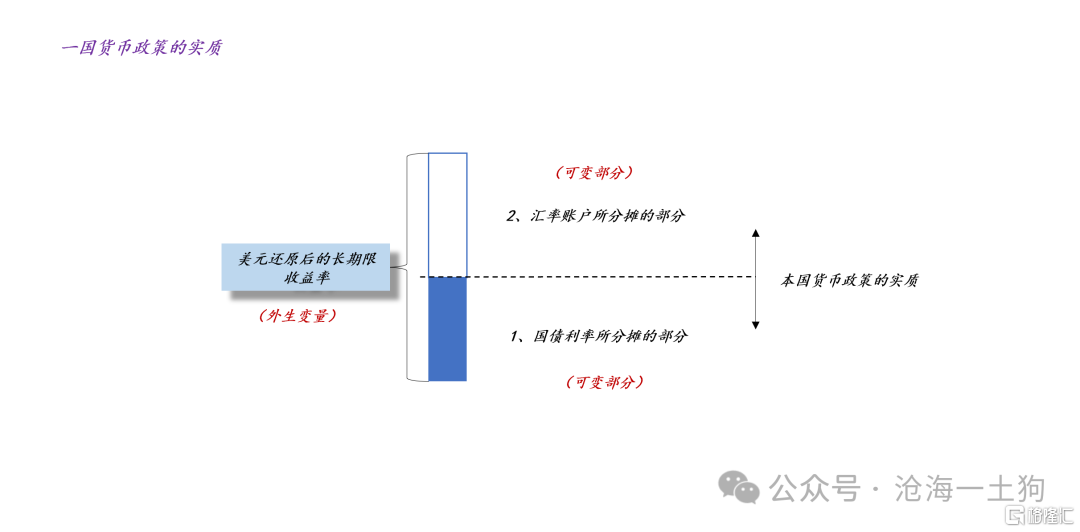 关于日本国债问题的实质