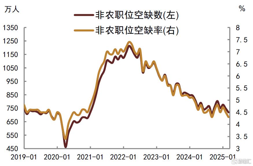 中金：博弈回到原点，美债问题仍需解决