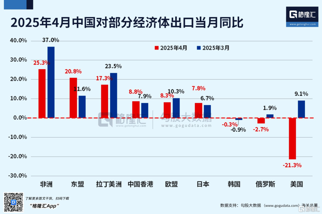 早报 (05.10）| 高盛重大预警！美股要跌20%；中美正式会谈在即，特朗普又发声；知名巨头宣布裁员1万人