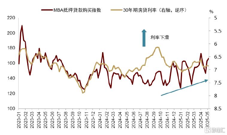 中金研究：5月，汇率仍是核心