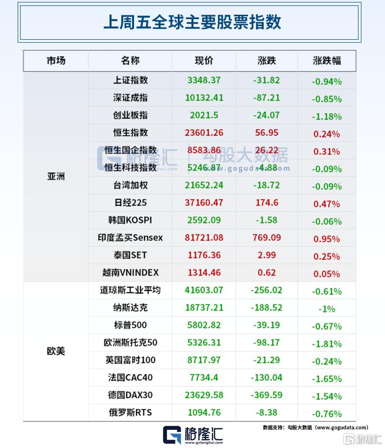 早报 (05.26）| 首战封神！AI科学家10周内找到治盲新药；海光信息拟合并中科曙光；马斯克宣布回归全天候工作