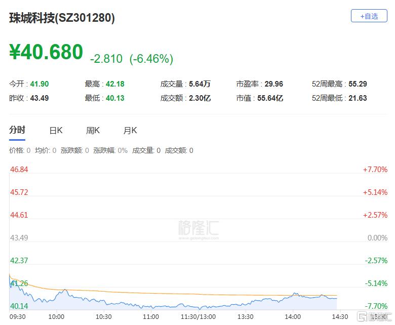 “分手费”近4亿！A股再现天价离婚