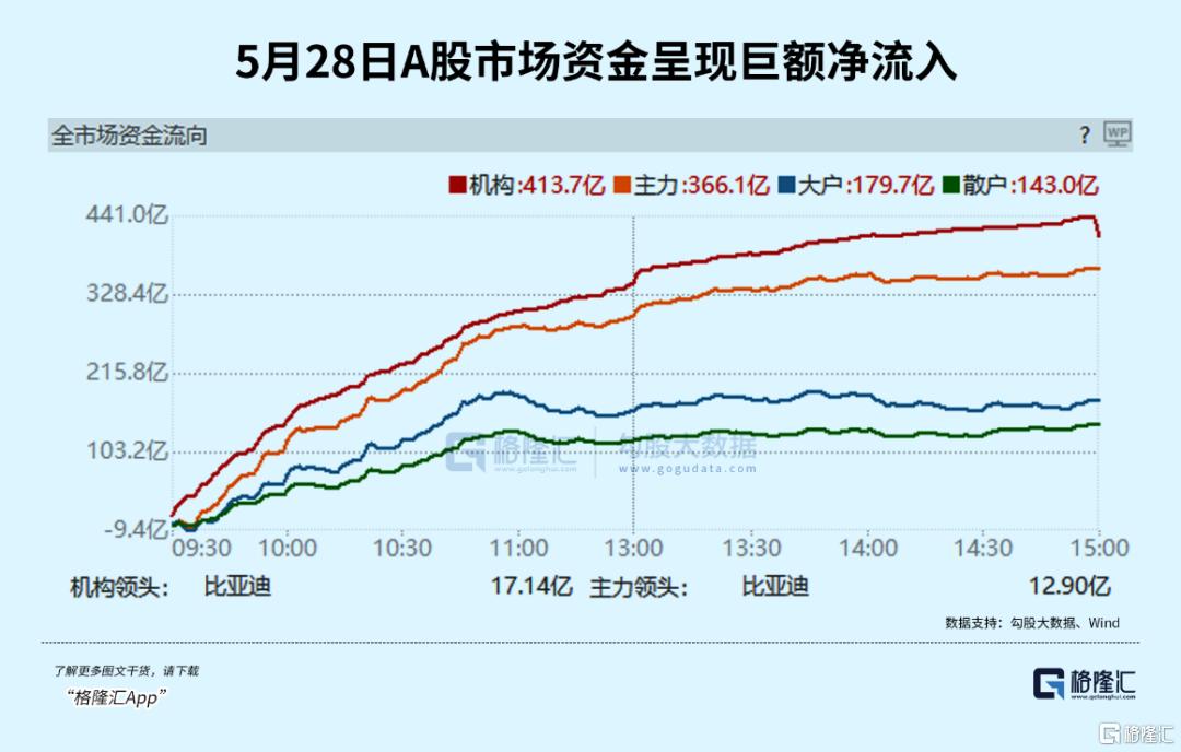 特朗普关税被叫停！拉爆这一赛道