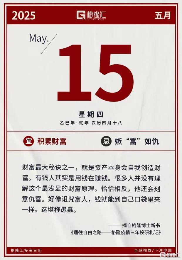 早报 (05.15）| 大消息！美国关税新政凌晨落地；降准今日正式生效；金价深夜闪崩，特斯拉、英伟达双双疯涨