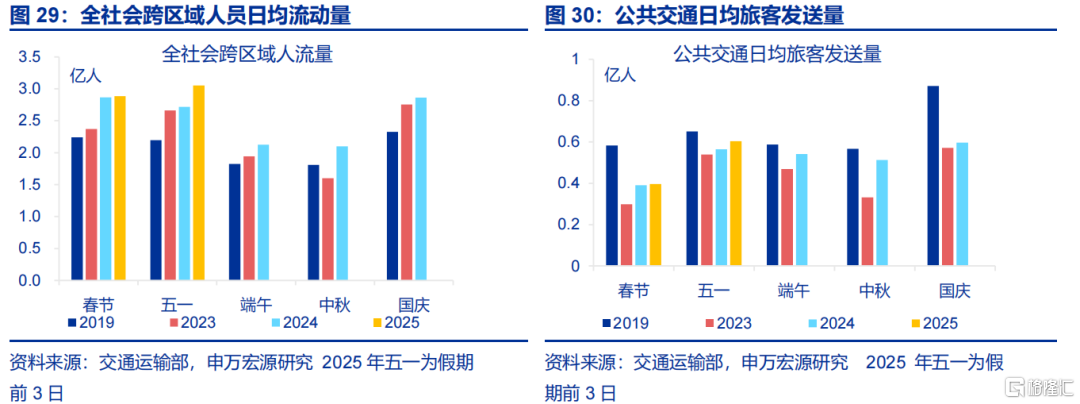 3分钟看清五一全球要闻