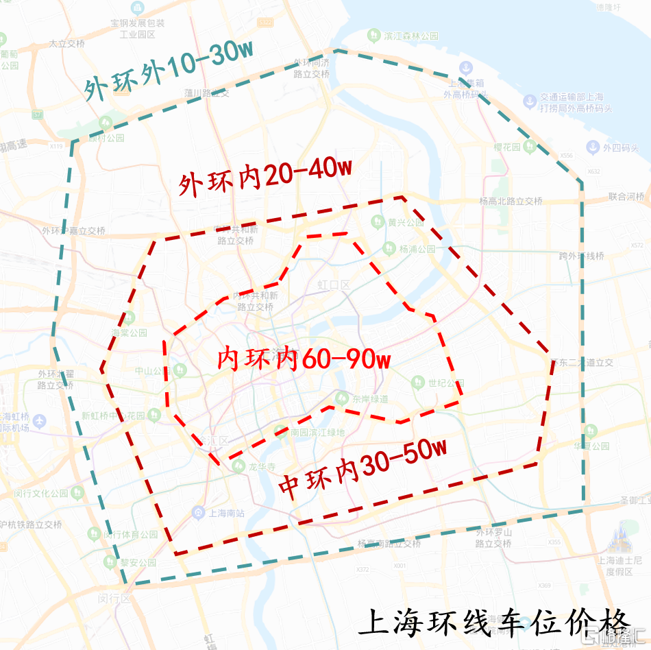 车位为什么会越来越难卖