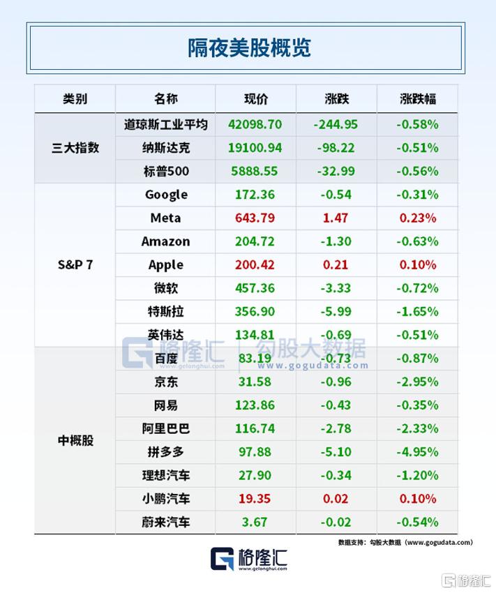 早报 (05.29）| 特朗普“越权”！美国法院叫停“解放日”贸易政策；英伟达Q1营收441亿美元超预期；商务部或放松对欧稀土出口