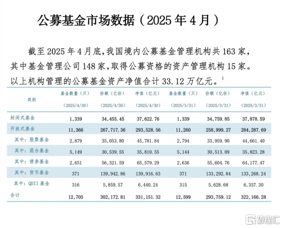 早报 (05.28）| 限制升级！特朗普政府全面“封杀”学生签证；市场监管总局整治“内卷式”竞争；三部门加强新型信息基础设施建设