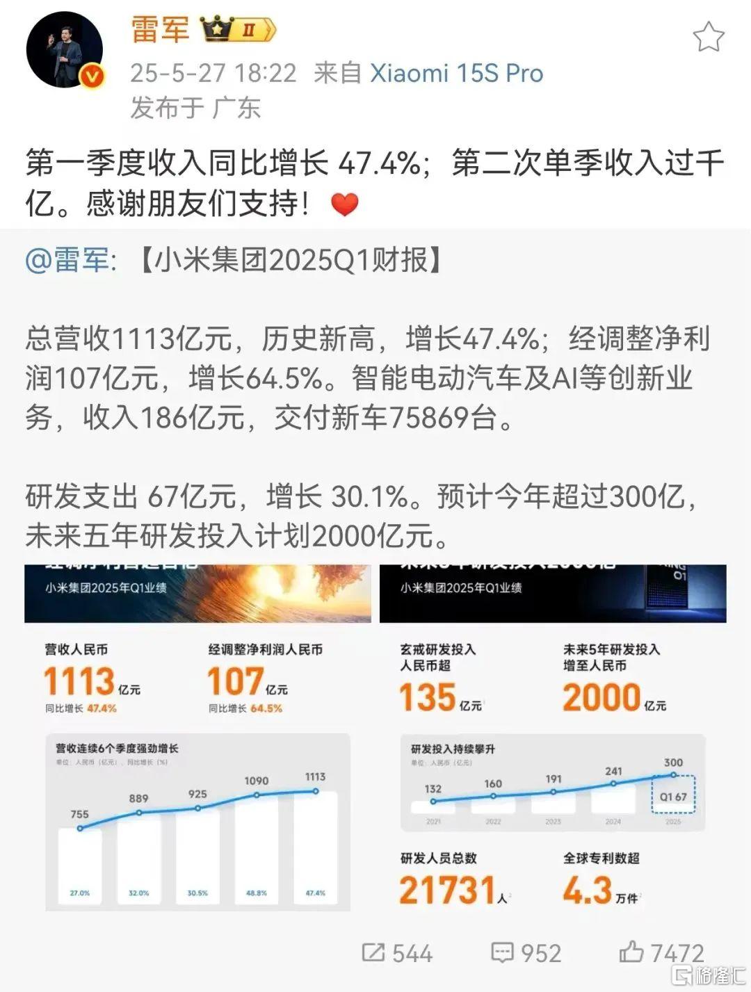 早报 (05.28）| 限制升级！特朗普政府全面“封杀”学生签证；市场监管总局整治“内卷式”竞争；三部门加强新型信息基础设施建设