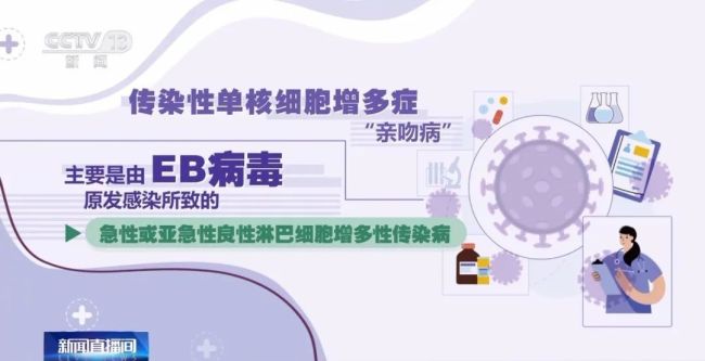 4岁孩子高烧不退，竟然患上“亲吻病”，症状速查4岁孩子高烧不退，竟然患上“亲吻病”，症状速查