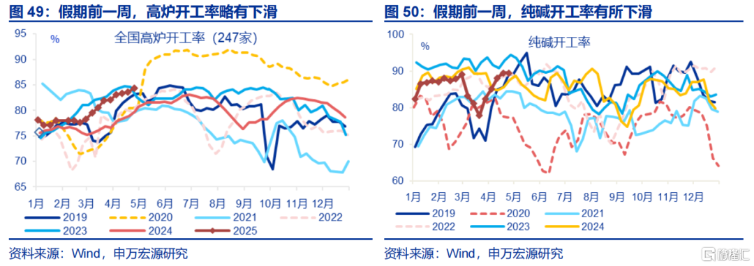 3分钟看清五一全球要闻