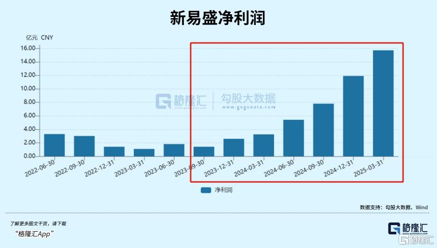 特朗普再次重大让步！资金爆买