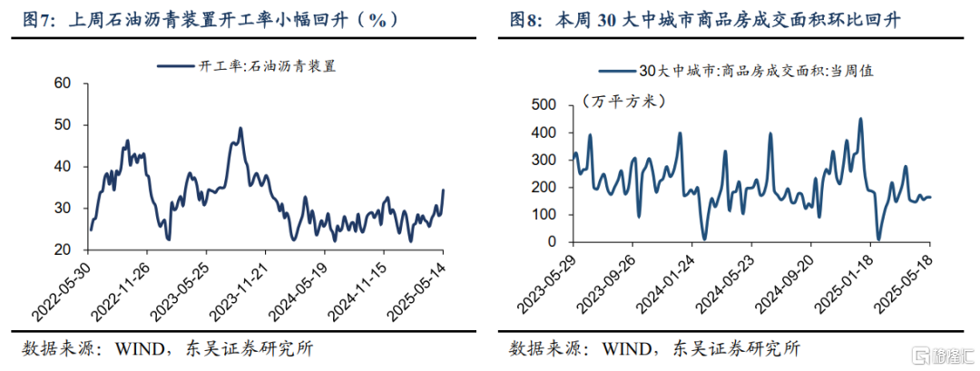 央行报表总规模因何连月缩减？