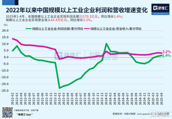早报 (05.28）| 限制升级！特朗普政府全面“封杀”学生签证；市场监管总局整治“内卷式”竞争；三部门加强新型信息基础设施建设