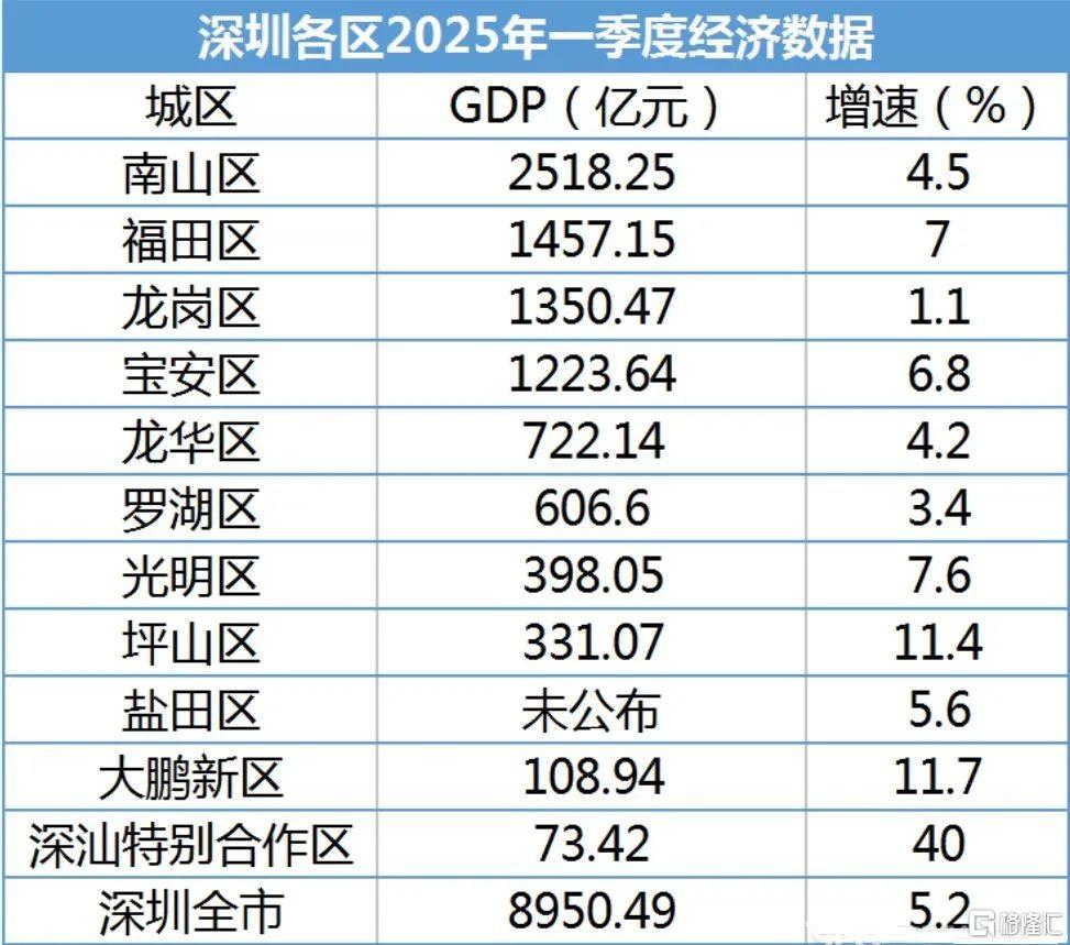 早报 (05.19）| 中央放大招！国产新能源车重磅利好；特朗普让沃尔玛“吞下”关税成本；中国跌至美国国债第三大债主