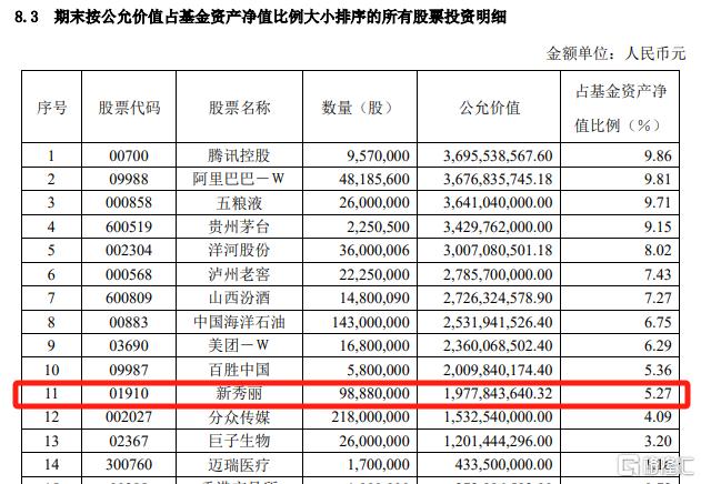净利骤降四成！新秀丽绩后大跌近10%，机构相继下调目标价