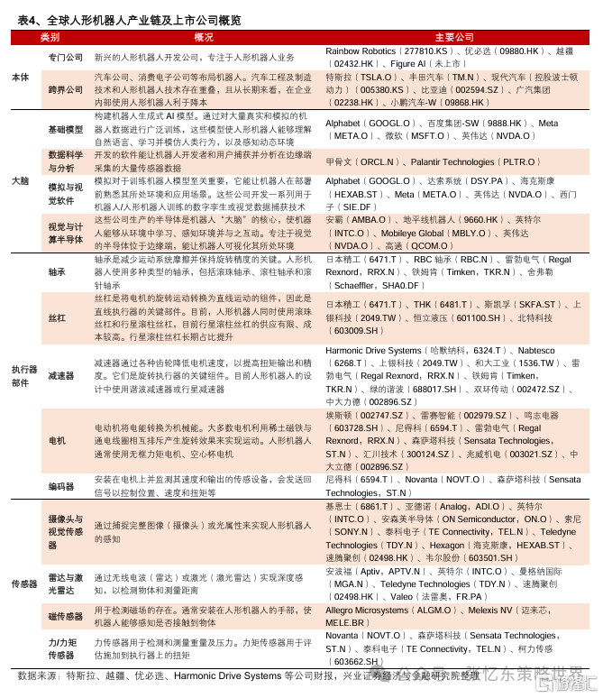 兴证张忆东：新秩序的黎明