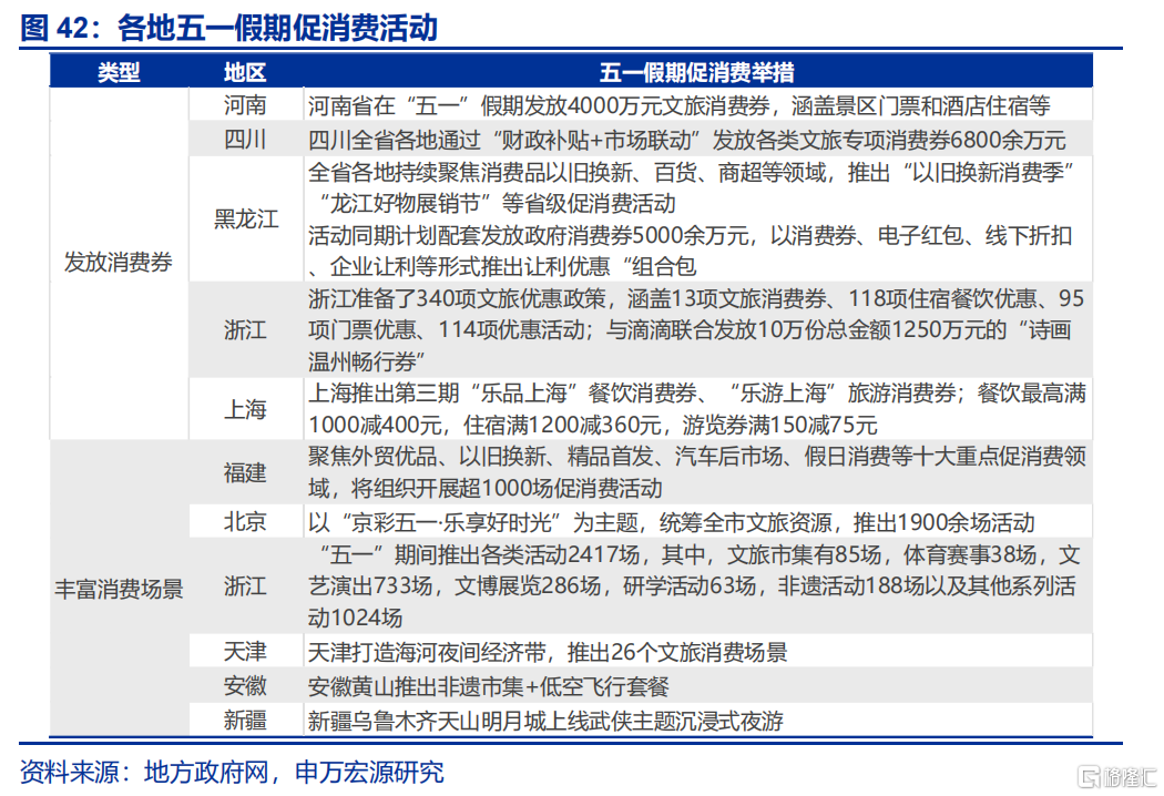 3分钟看清五一全球要闻