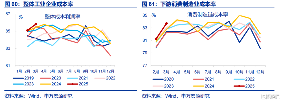3分钟看清五一全球要闻
