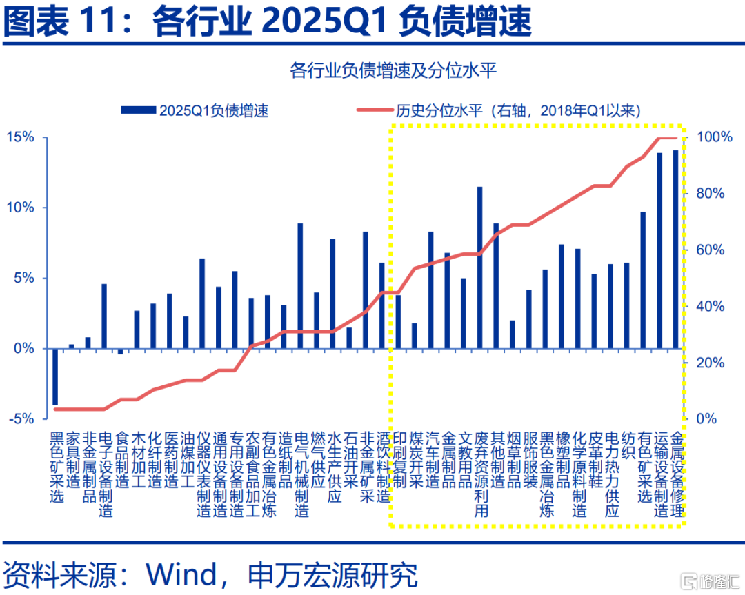 本轮“反内卷”有何新意？