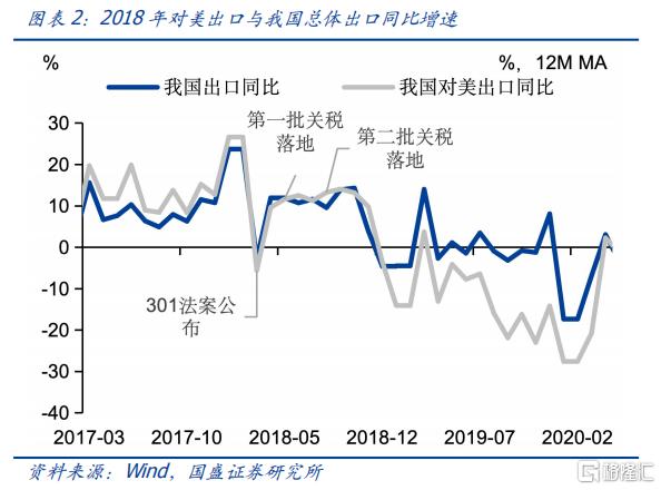 国盛固收：五月的机会