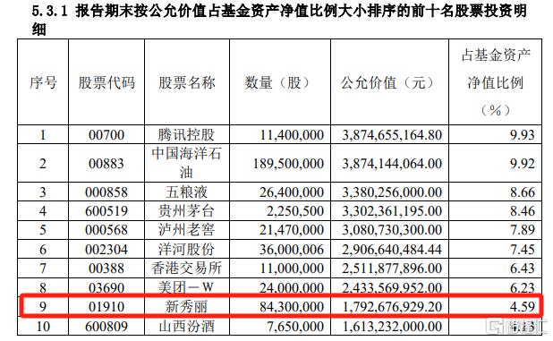 净利骤降四成！新秀丽绩后大跌近10%，机构相继下调目标价