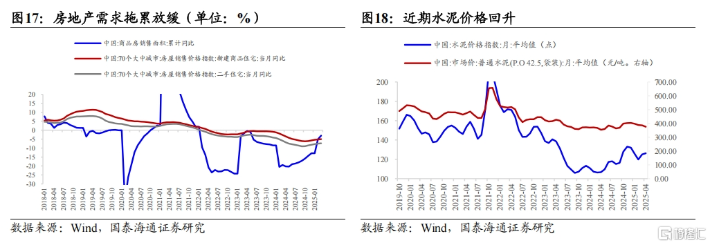 重要转折之后：中国股市有望进一步走高