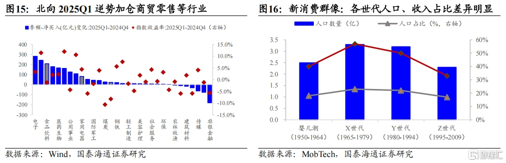 重要转折之后：中国股市有望进一步走高