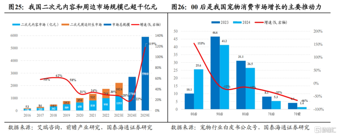 重要转折之后：中国股市有望进一步走高