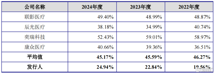 健信超导冲击IPO，许建益一家三口持股近60%，通用电气参投