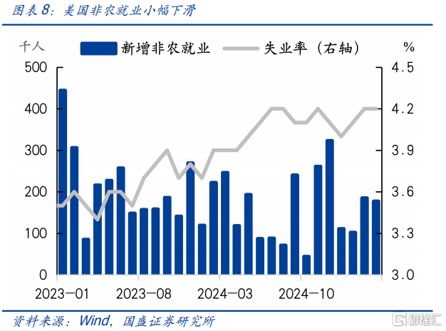 小长假有哪些关注点？