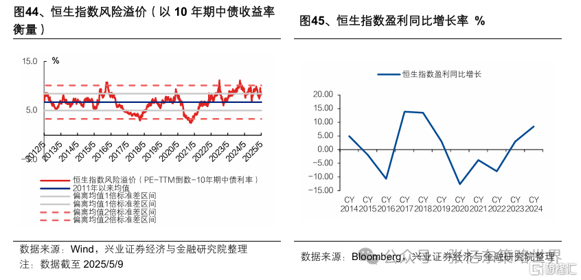 兴证张忆东：新秩序的黎明