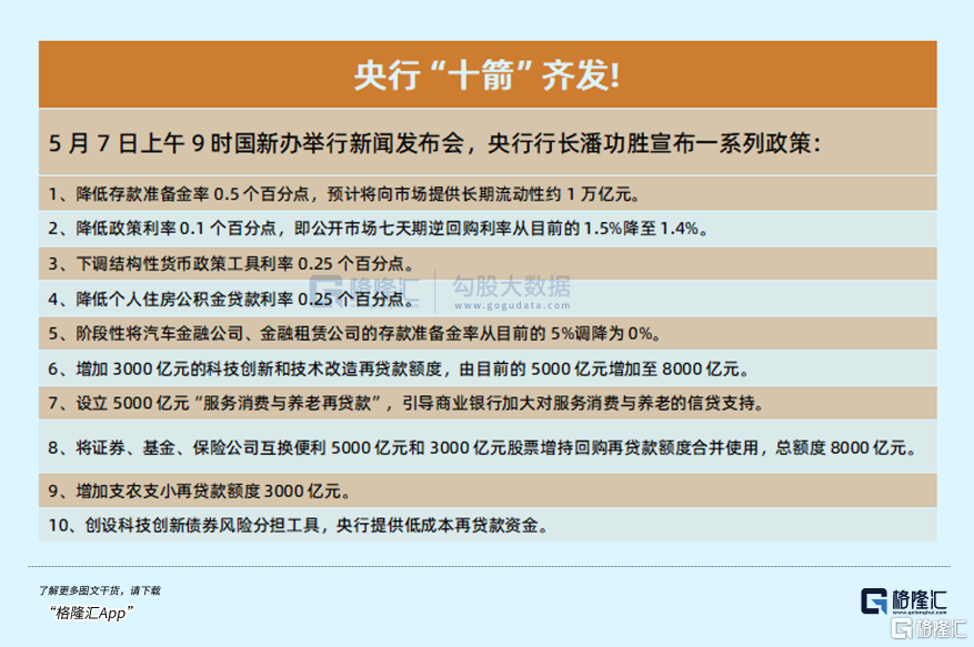 央行“十箭齐发”，中国平安(601318.SH/2318.HK)资负两端改善、价值修复可期