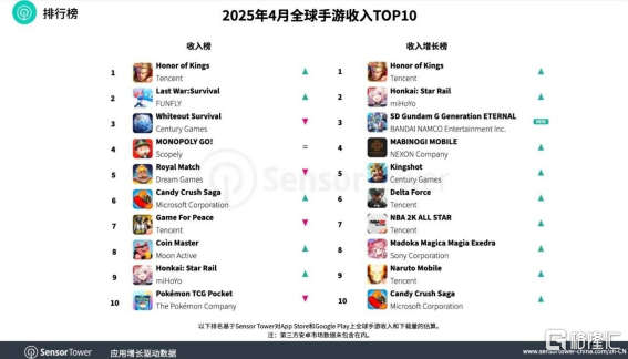 早报 (05.24）| 特朗普关税大棒砸崩美股！苹果一夜蒸发910亿美元；联邦法院叫停哈佛国际学生禁令；美乌矿产协议正式启动