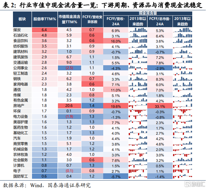国泰海通证券：继续看好中国股市