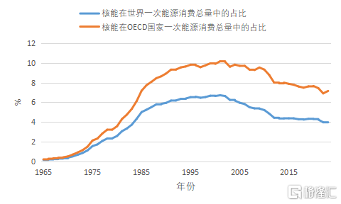 新能源遇冷真相：民众为何不敢拥抱'完美'替代品？
