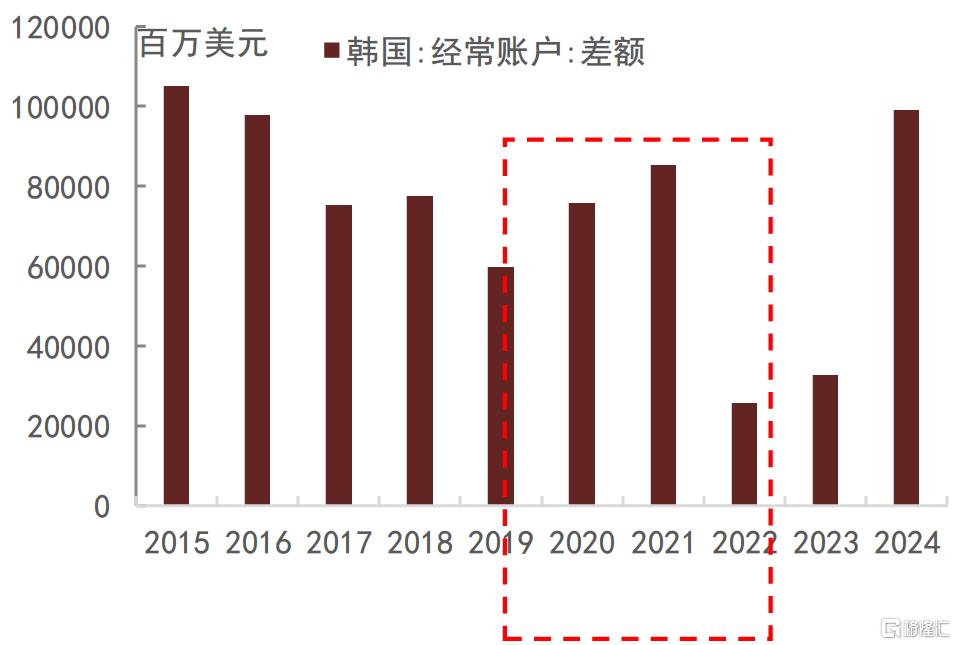海外消费刺激政策复盘及对中国的启示